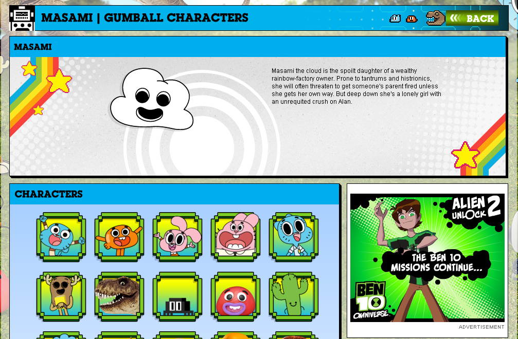 The Amazing World Of Gumball Crazy Character Creator Challenge Game
