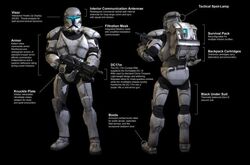 CloneCommando