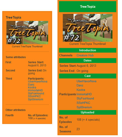 File:Compare.jpg