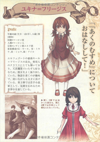File:Yukina.png