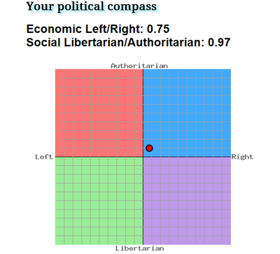 BRANDONCOMPASS