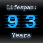 Mapmaker'sLifespan