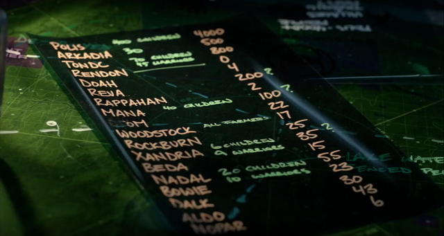 File:Locations.png