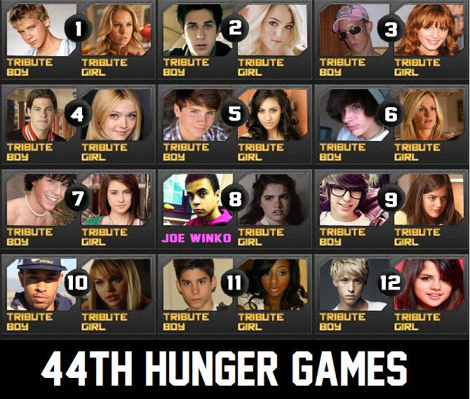 44 Hunger Games Chart