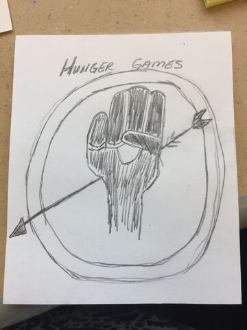 File:Hunger games fandom art.jpg