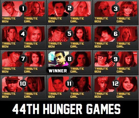 File:44 Hunger Games Chart Winner.jpg