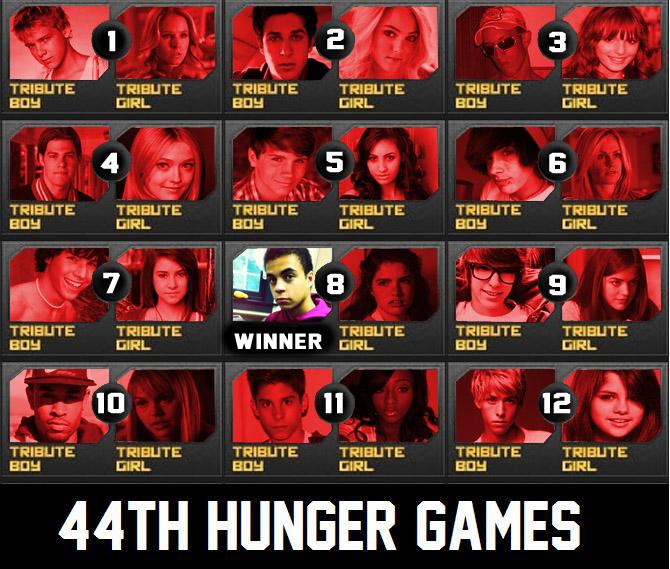 Image 44 hunger games chart winner jpg the hunger games wiki