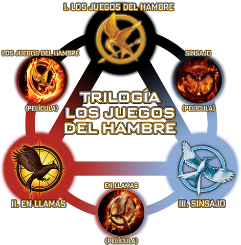 Archivo:HG-Trilogy-port-Spanish version 004.png