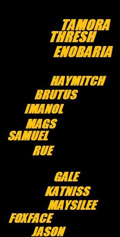 File:THG.jpg
