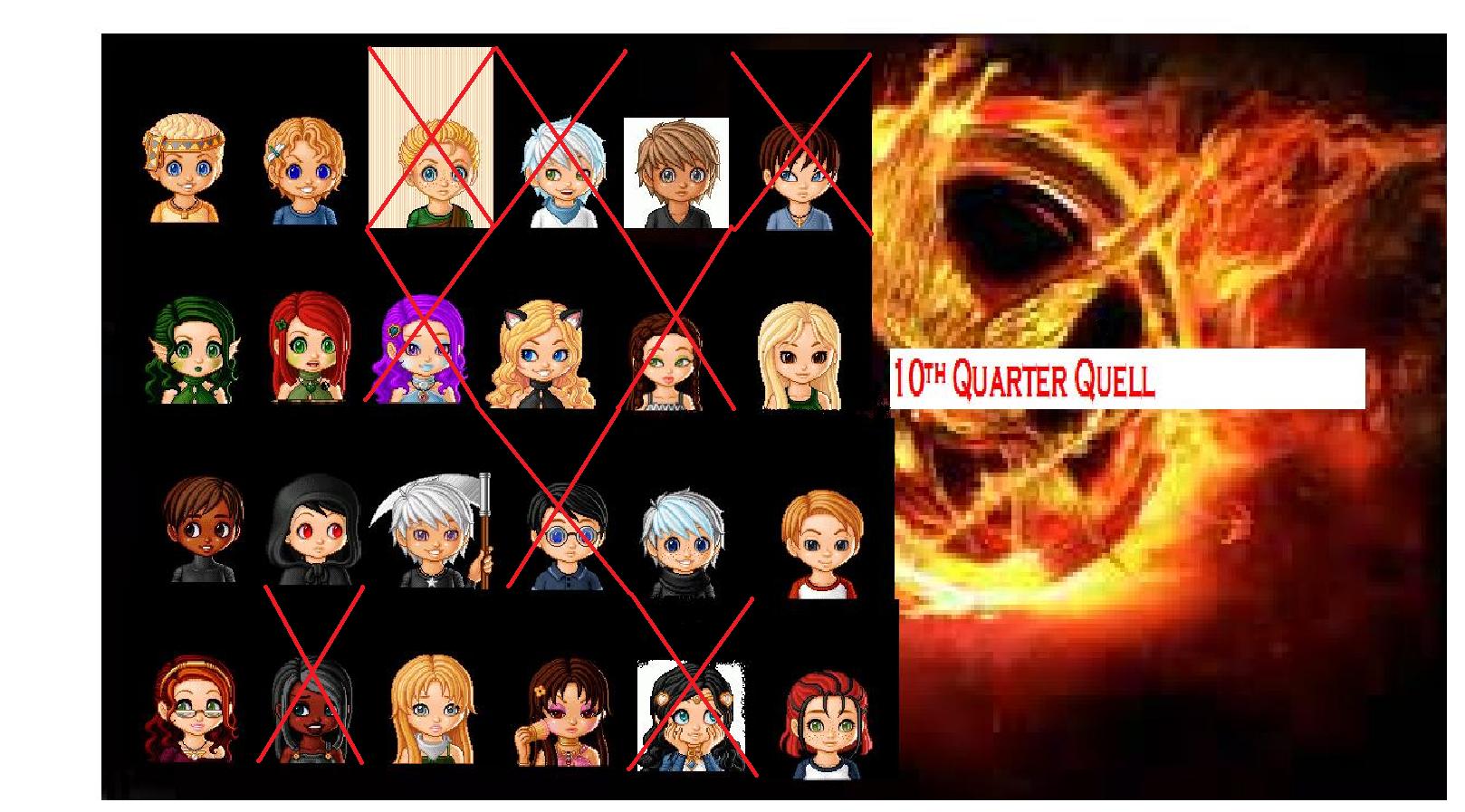 User blog kaeghan is a tribute 250th hunger games a quarter quell to remember the hunger 