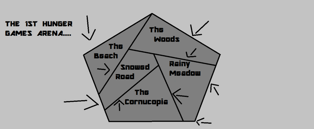 File:ARENA THG.png