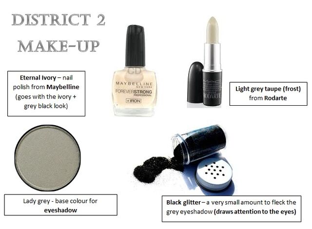 File:District 2 Make-Up.jpg