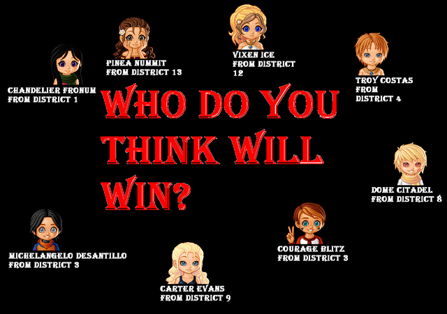 File:Final 8 198th HG.png