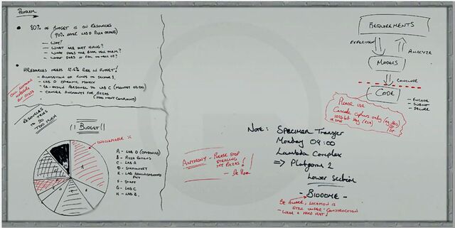 File:C2a4x labboard15.jpg