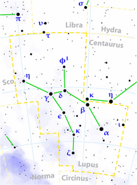 Lupus constellation map