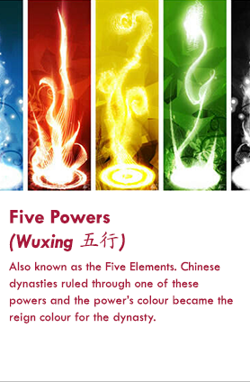 File:Fivepowers-banner.png