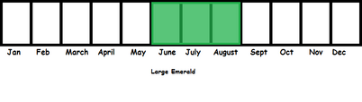 Large Emerald TL
