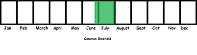 Common Emerald TL