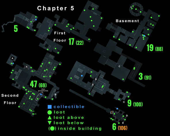 Chapter 5 Loot Map