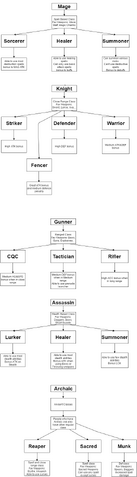 File:Untitled Diagram (1).png