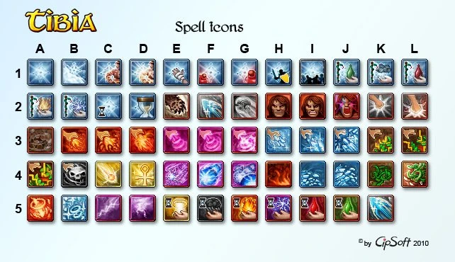 Updates/8.7 | TibiaWiki | FANDOM powered by Wikia