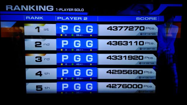 File:05 Ranking (14 November 2015).jpg