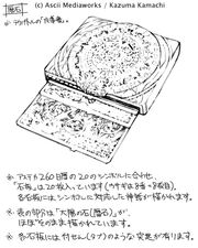 Tsuki no Usagi