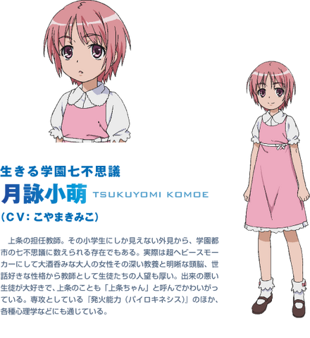 File:C5.png