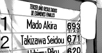 Tabla de calificaciones.png