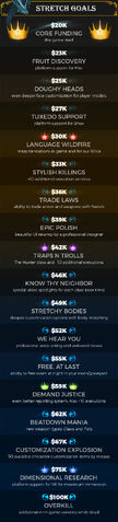 Файл:Stretch Goals List-0.jpg