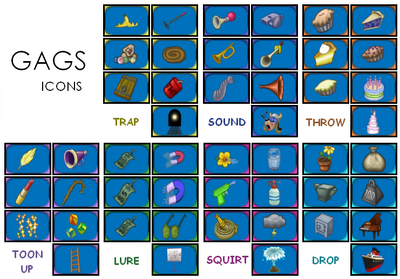 Gags Icons