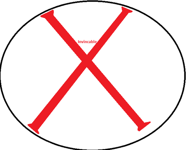 File:Invicta-X.png