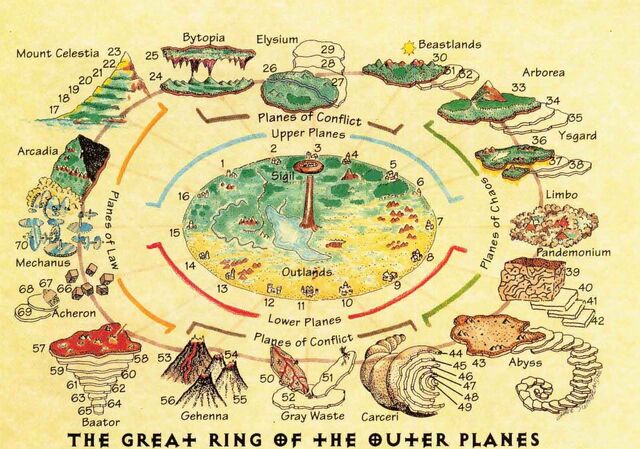 File:Outer planes1.jpg