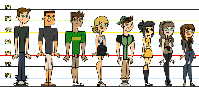 File:Main ocs summer 2014.png