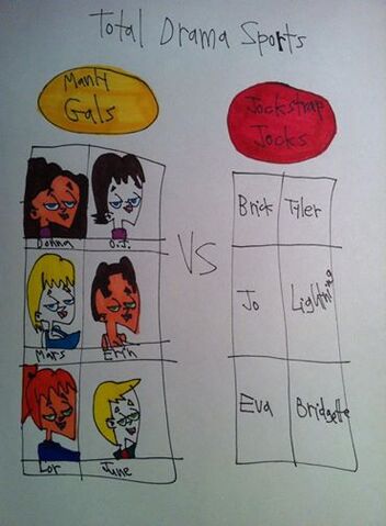 File:Total Drama Sports.jpg