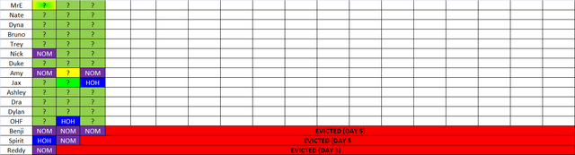 File:EBB4 chart.png