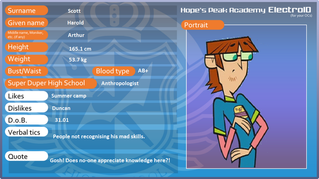 File:Harold's HPA ID.png