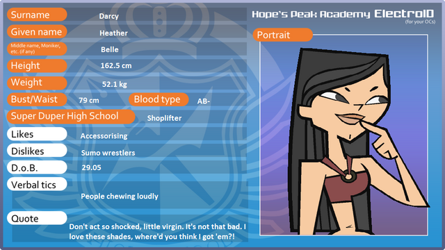 File:Heather's HPA ID.png