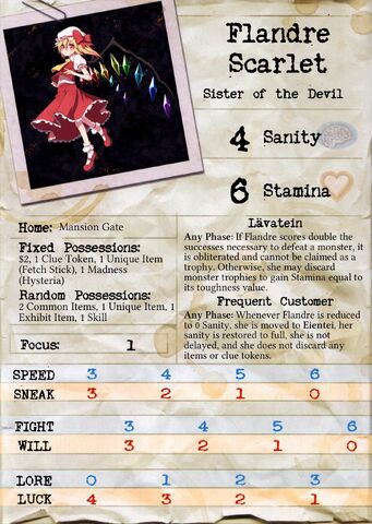 File:GIFlandre-Scarlet-Front-Face.jpg