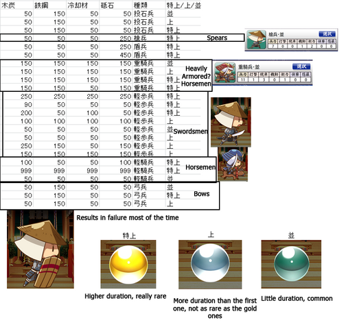File:Equipments.png