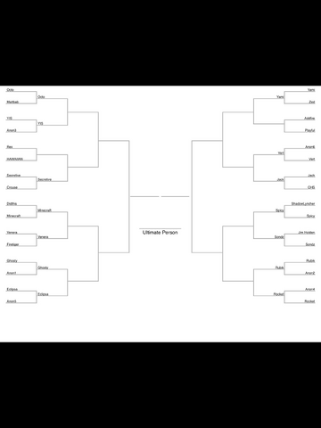 File:New Bracket.png