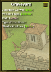 TOS graves