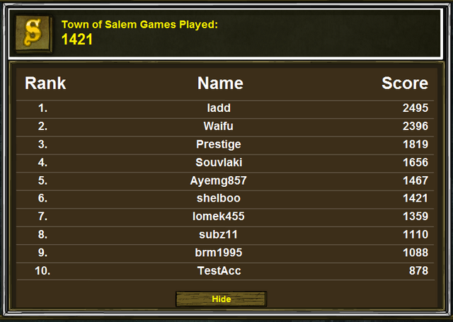 File:Ptr leaderboard games played.png