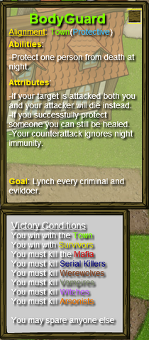 File:BodyGuard Role Card.png