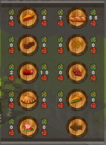 Towns-production-foodmenu