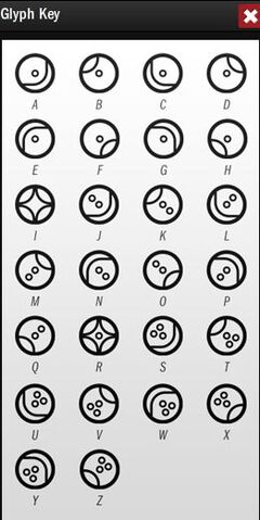 File:Glyph Key.jpg
