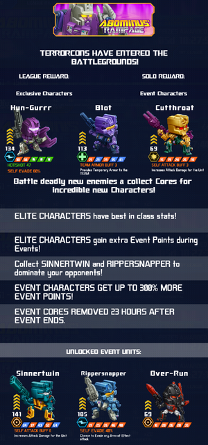 Event Abominus Rampage