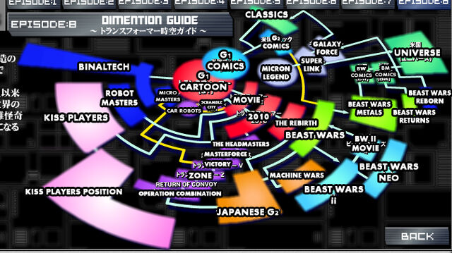 File:Japaneseflowchart.jpg