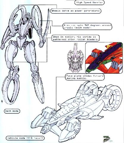 File:Cheetortranstechconcept.jpg