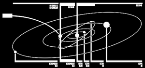 459px-Planetensystem.png